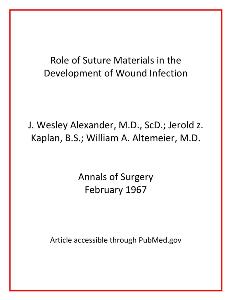 Image for Altemeier article Role of Suture Materials in the Development of Wound Infection